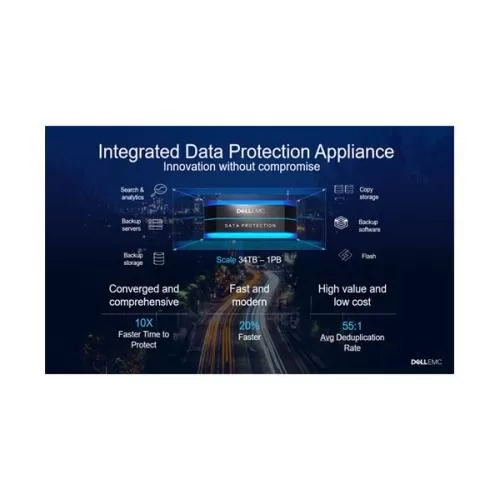Dell OEM Storage and Data Protection Solutions HYDERABAD, telangana, andhra pradesh, CHENNAI