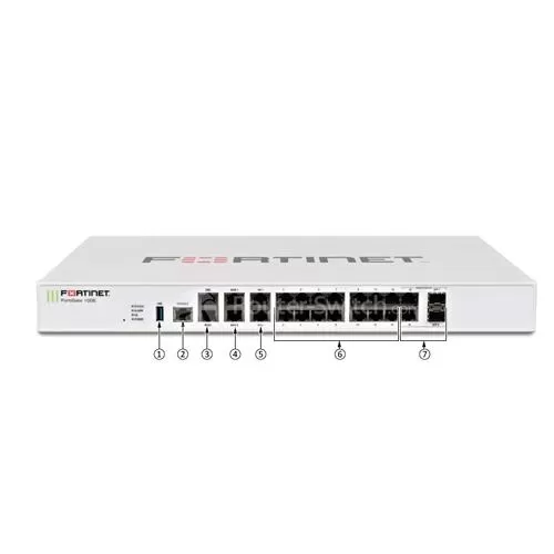 FortiGate 100E Firewall price hyderabad